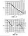 Fig. 06 - Closed-loop motor driver compensation