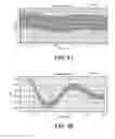 Fig. 09 - Closed-loop motor driver compensation