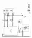 Fig. 14 - Fuel cell system with grid independent operation and DC microgrid capability