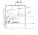 Fig. 12 - Controller for controlling power generator driven by rotational power of engine