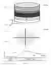 Fig. 02 - Magnetic resonance imaging with high spatial and temporal resolution