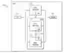 Fig. 01 - Debug state machine cross triggering