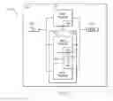 Fig. 02 - Debug state machine cross triggering