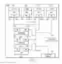 Fig. 03 - Debug state machine cross triggering