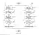 Fig. 08 - Debug state machine cross triggering