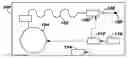 Fig. 01 - Apparatus and method for measuring biochemical parameters