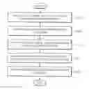 Fig. 01 - Method and equipment for testing semiconductor apparatuses simultaneously and continuously
