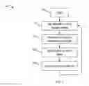 Fig. 05 - Switch to perform non-destructive and secure disablement of IC functionality utilizing MEMS and method thereof