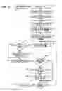 Fig. 12 - Fault tolerant integrated circuit architecture