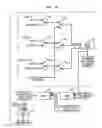 Fig. 13 - Fault tolerant integrated circuit architecture