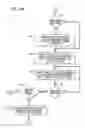 Fig. 15 - Fault tolerant integrated circuit architecture
