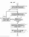 Fig. 17 - Fault tolerant integrated circuit architecture