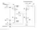 Fig. 01 - Differential signal termination circuit