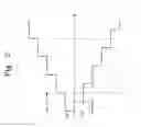Fig. 03 - Differential controlled phase locked loop circuit
