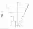 Fig. 05 - Differential controlled phase locked loop circuit