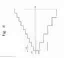Fig. 07 - Differential controlled phase locked loop circuit