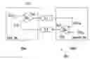 Fig. 01 - Apparatus for clock skew compensation