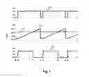 Fig. 07 - Pulse-width modulation circuit, a device including the same and a method for pulse-width modulation