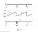 Fig. 08 - Pulse-width modulation circuit, a device including the same and a method for pulse-width modulation