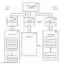 Fig. 01 - Engine level power gating arbitration techniques