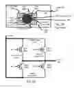 Fig. 04 - Power domain controller with gated through silicon via having FET with horizontal channel