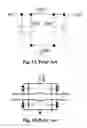 Fig. 02 - Applying trenched transient voltage suppressor (TVS) technology for distributed low pass filters