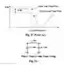 Fig. 03 - Applying trenched transient voltage suppressor (TVS) technology for distributed low pass filters