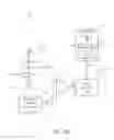 Fig. 06 - Adaptive amplification circuit