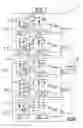 Fig. 10 - Apparatus and methods for capacitive load reduction