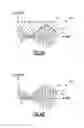 Fig. 04 - Apparatus and methods for biasing a power amplifier