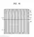 Fig. 16 - SEMICONDUCTOR DEVICE