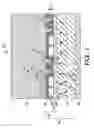 Fig. 02 - Variable acoustic grating based on changing acoustic impedances