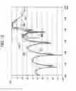 Fig. 20 - Surface acoustic wave device
