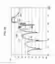 Fig. 26 - Surface acoustic wave device