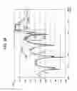 Fig. 29 - Surface acoustic wave device