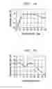 Fig. 07 - Millimeter-wave wideband frequency doubler