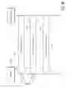 Fig. 07 - Random-ID function for smartcards