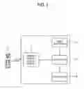 Fig. 02 - ELECTRONIC EQUIPMENT PROVIDING ELECTRONIC MANUAL AND CONTROL METHOD THEREOF