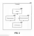 Fig. 03 - Loss prevention system