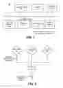 Fig. 02 - Human presence detection