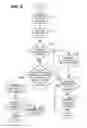 Fig. 09 - Human presence detection