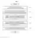 Fig. 03 - SYSTEM AND METHOD FOR DISSEMINATING CAR ACCIDENT