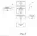 Fig. 06 - EMERGENCY BEACON AND SYSTEM