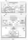 Fig. 03 - Managing a plurality of radio frequency identification devices