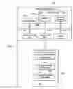 Fig. 05 - Managing a plurality of radio frequency identification devices