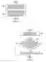 Fig. 08 - Managing a plurality of radio frequency identification devices