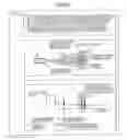 Fig. 07 - Object detection method