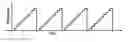 Fig. 01 - Active radar system and method