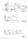 Fig. 03 - Active radar system and method