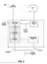 Fig. 06 - Method and system for location-dependent time-specific correction data